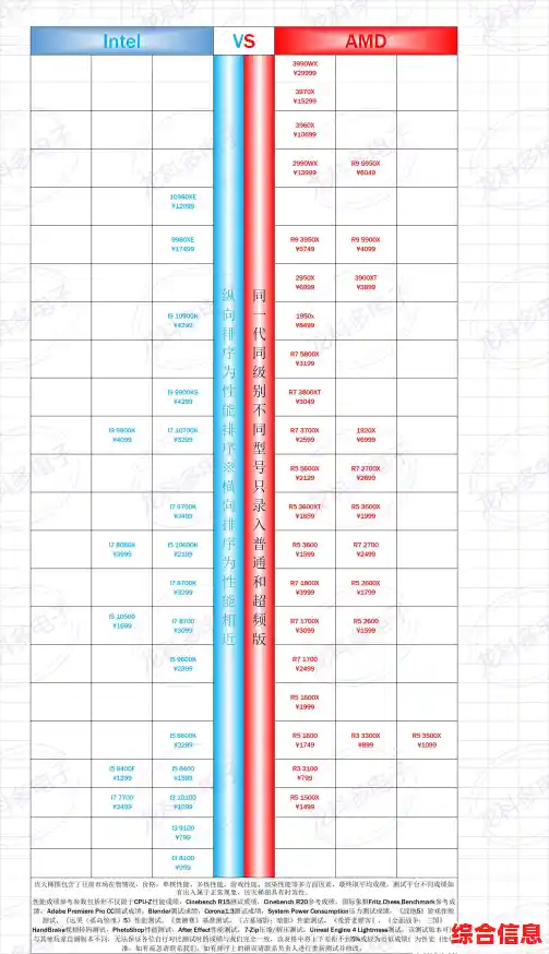 cup天梯是什么|cpu 天梯 ppnames