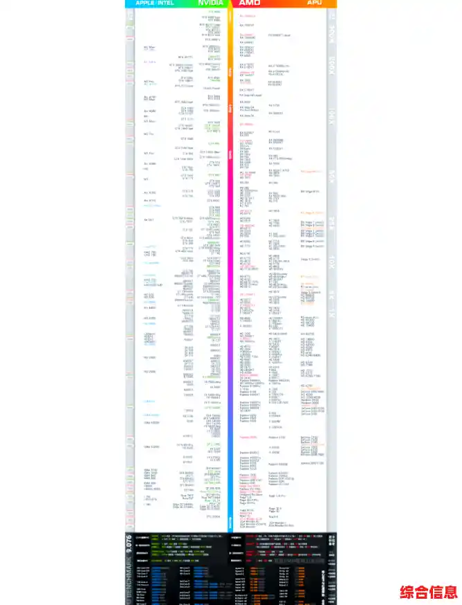 cup天梯是什么|cpu 天梯 ppnames