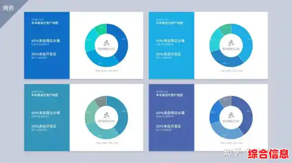 高效设计精美PPT，让创意自由展现，轻松提升演示魅力！