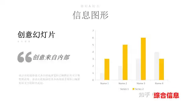 高效设计精美PPT，让创意自由展现，轻松提升演示魅力！