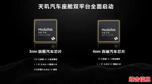 英伟达天梯图深度剖析：展现芯片巨头的创新路径与行业影响