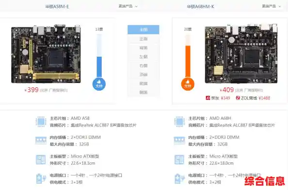 华硕A55M-E主板CPU天梯图选购指南_华硕a55主板参数