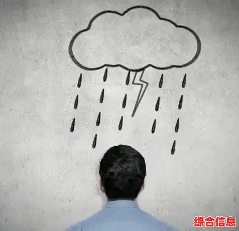 潜能释放 潜能释放还是激活