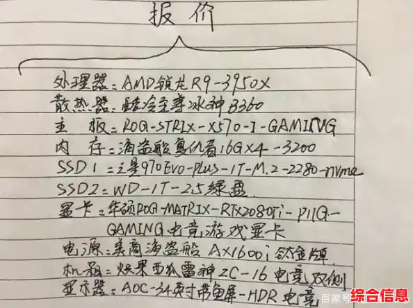 超强性能电脑配置,超强性能电脑配置推荐