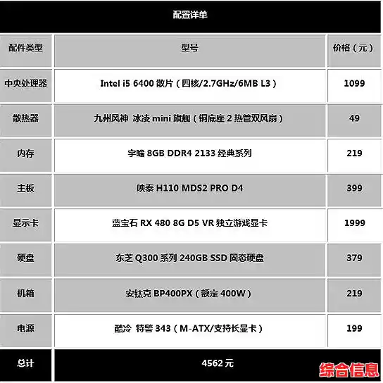 超强性能电脑配置,超强性能电脑配置推荐