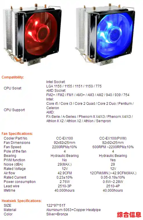 高效散热保护CPU顶级性能|高性能cpu散热器