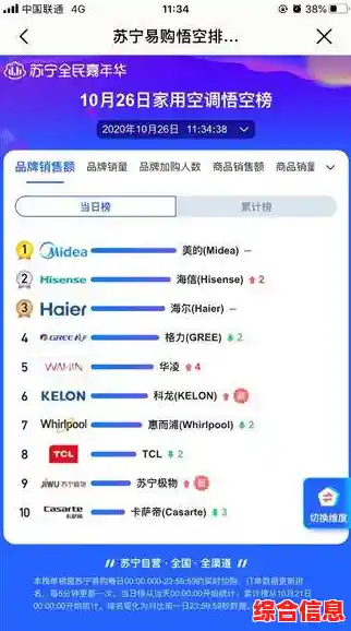 掌握PS6序列号：从申请到实际操作的完整指南