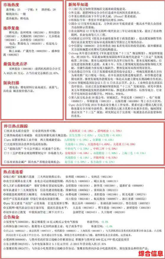 五一期间上海疫情即将迎来胜利曙光(上海市疫情最新规定公告) 五一期间上海疫情即将迎来胜利曙光(上海市疫情最新规定公告)
