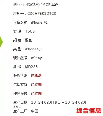 苹果串号查询 苹果串号查询内存大小