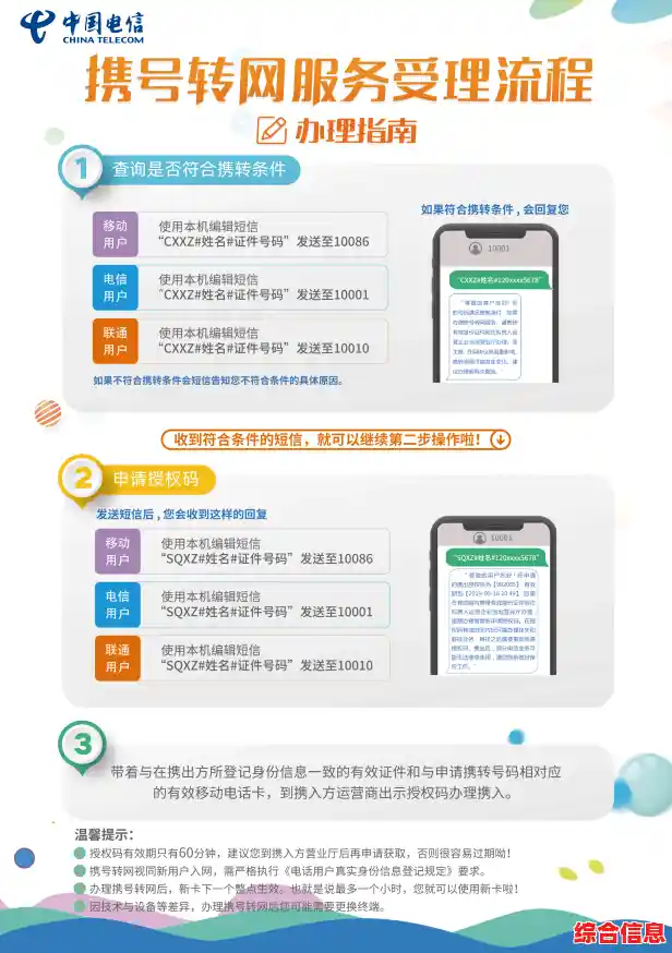 携号转网办理|携号转网办理后多长时间卡可以使用