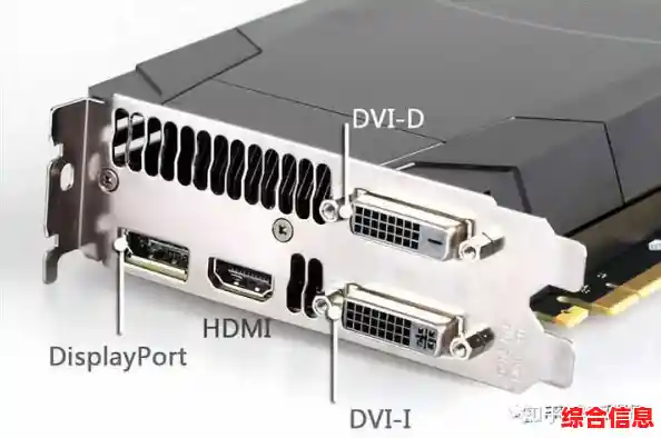 显卡接口全解析：如何为你的电脑挑选最佳连接方案