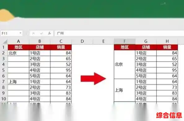 Excel单元格合并高效技巧,助你快速掌握表格美化与数据整理 Excel单元格合并高效技巧,助你快速掌握表格美化与数据整理