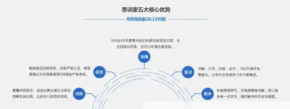 [QQ技术导航]探索高效沟通与便捷操作的实用技巧大全
