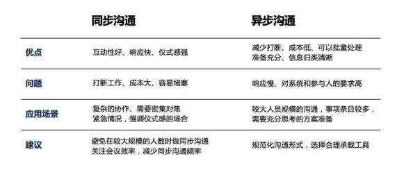 [QQ技术导航]探索高效沟通与便捷操作的实用技巧大全