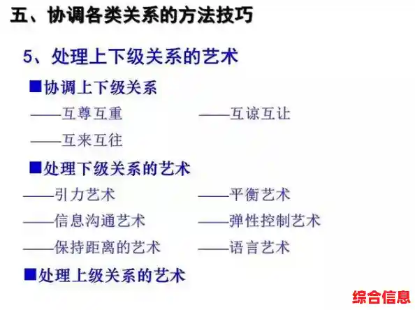 构建高效沟通工具：卓越PPT的内容策划与设计法则