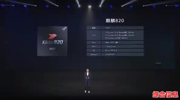 麒麟820登顶天梯图：性能与体验的双重飞跃，重新定义中高端芯片标准