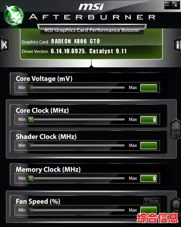 MSI Afterburner：释放游戏潜能的终极性能调校工具
