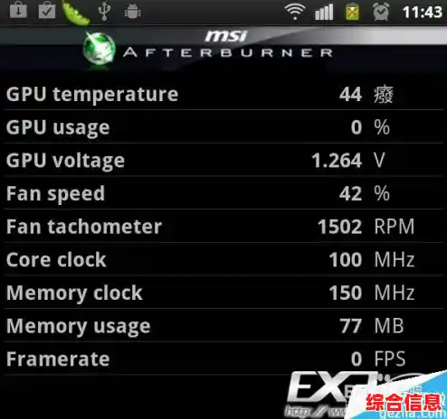 MSI Afterburner：释放游戏潜能的终极性能调校工具