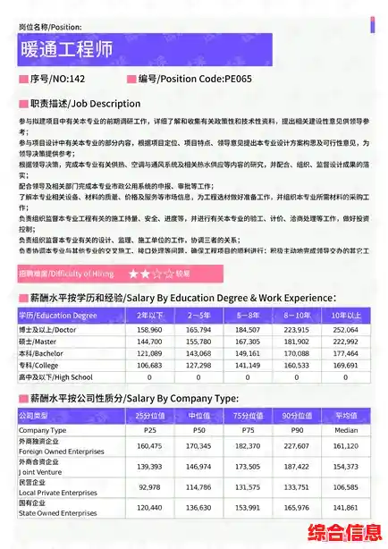 宁波最新疫情消息最近三天/宁波目前疫情风险等级是怎样的