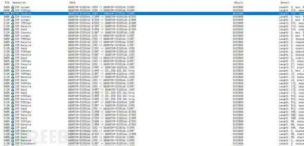 深入解析SWF文件：多媒体交互的核心格式与功能