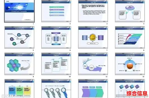 制作PPT模板 科技小制作ppt模板