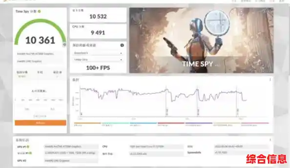 独显排行榜,独显卡排行榜