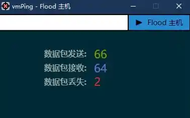 ping测试 ping测试工具 ping测试 ping测试工具