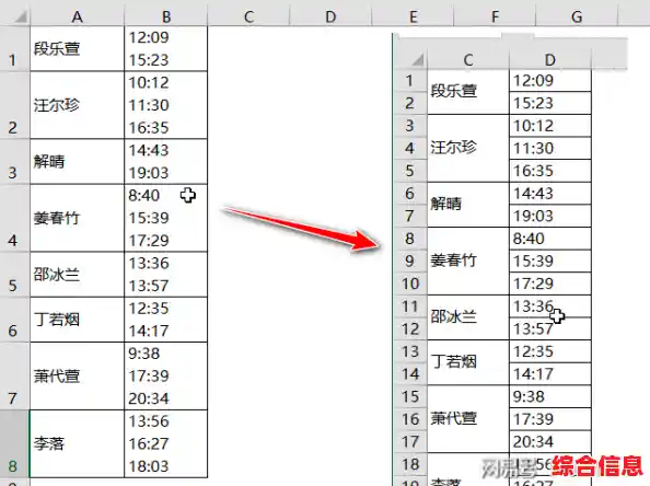 Excel单元格内换行技巧全解析：轻松实现多行文本排版