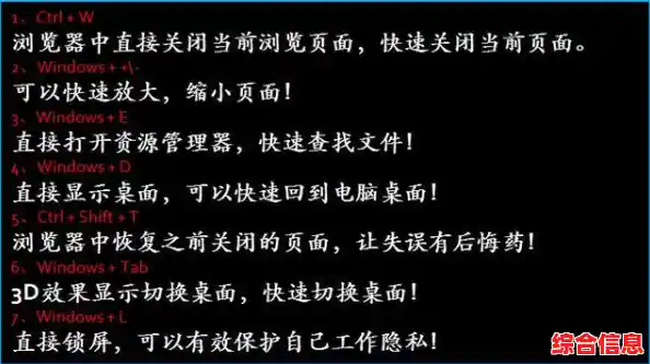 工作效率飞跃秘籍:35个电脑快捷键精华汇总,助你轻松成为办公高手 工作效率飞跃秘籍:35个电脑快捷键精华汇总,助你轻松成为办公高手