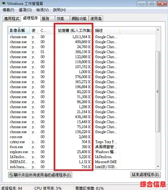 工作效率飞跃秘籍:35个电脑快捷键精华汇总,助你轻松成为办公高手 工作效率飞跃秘籍:35个电脑快捷键精华汇总,助你轻松成为办公高手