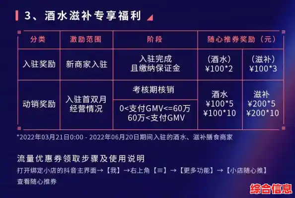 抖音公会成长指南:用五大有效策略快速提升品牌影响力 抖音公会成长指南:用五大有效策略快速提升品牌影响力