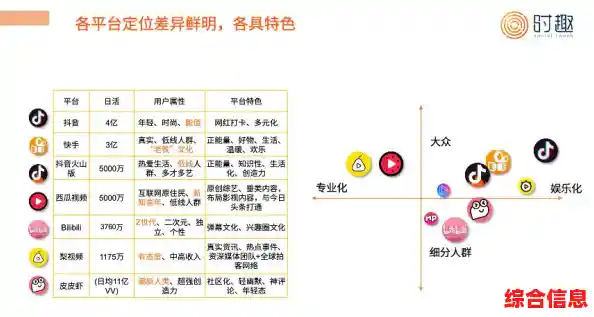 抖音公会成长指南:用五大有效策略快速提升品牌影响力 抖音公会成长指南:用五大有效策略快速提升品牌影响力