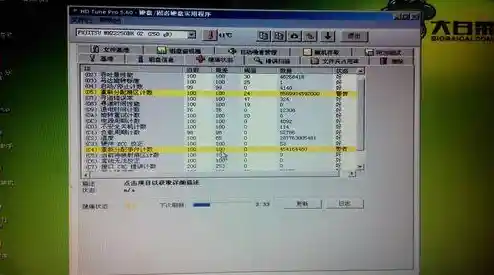 修复硬盘坏道 修复硬盘坏道软件哪个好 修复硬盘坏道 修复硬盘坏道软件哪个好