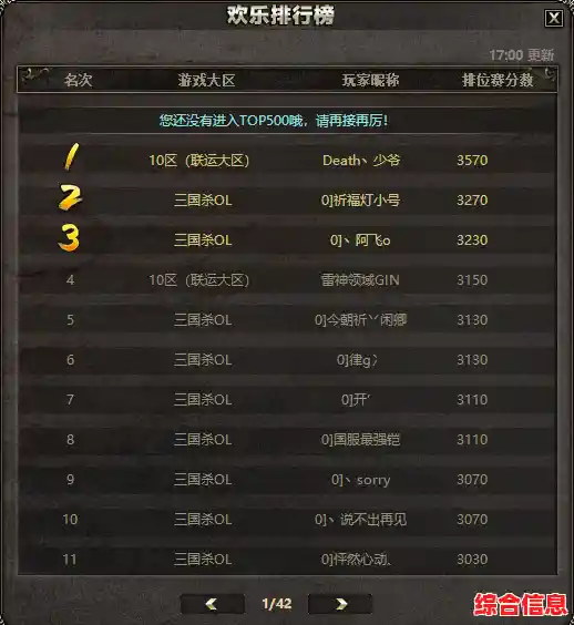 热门网游巅峰榜单火热出炉,探索玩家最爱的在线游戏世界 热门网游巅峰榜单火热出炉,探索玩家最爱的在线游戏世界