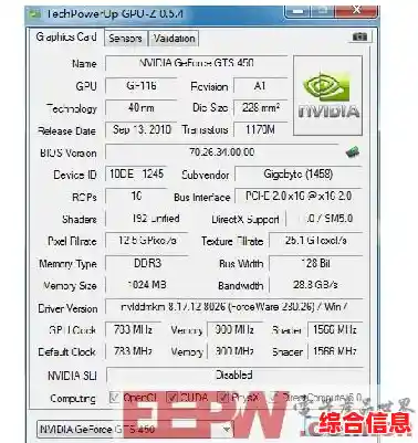 GPU对决， A6000与3090性能对比：都买不起？,显卡功耗性能能效对决