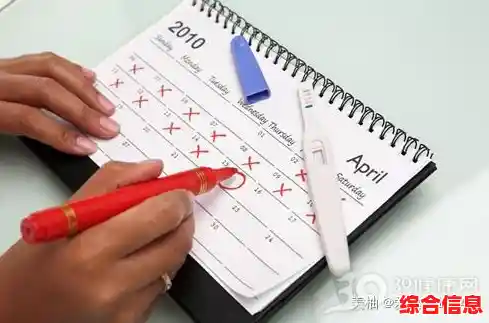 女性安全期智能预测工具：科学计算生育周期，助您安心规划避孕时间