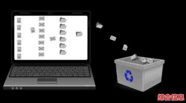 智能清理软件：彻底释放存储空间，加速电脑响应与工作效率