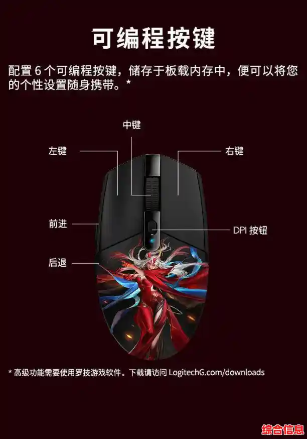 高性能罗技鼠标精准定位，助您畅享无限顺滑操控体验！