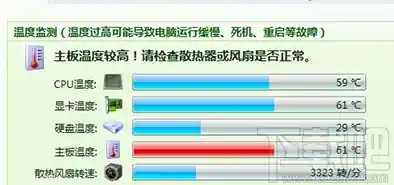 电脑温度检测-电脑温度检测原理