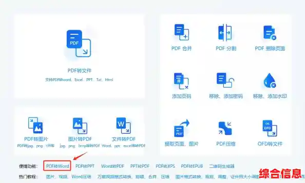 快速转换PDF至Word格式,保留原样编辑与排版技巧 快速转换PDF至Word格式,保留原样编辑与排版技巧