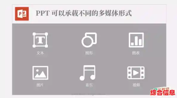 ppt是什么意思做什么用的/ppt什么意思