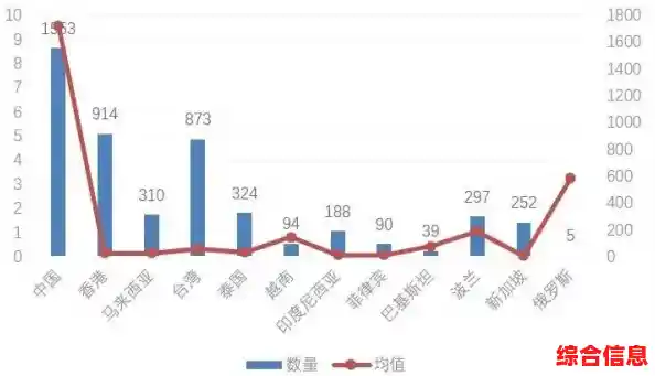 企业每股收益-企业每股收益等于基本每股收益吗