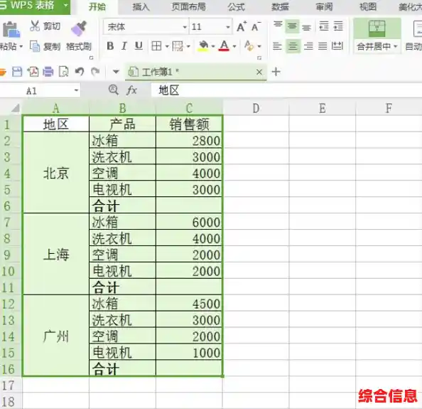 精通Excel快捷键:办公达人必备的完整指南与技巧汇总 精通Excel快捷键:办公达人必备的完整指南与技巧汇总