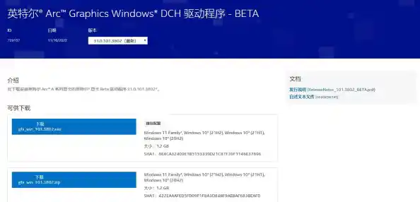 核显性能天梯图全解析：轻松掌握显卡层级与选购指南