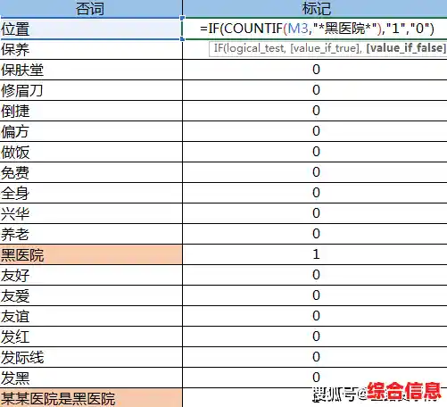 借助CPuz单核性能天梯图，精准评估处理器表现，轻松挑选理想电脑配置