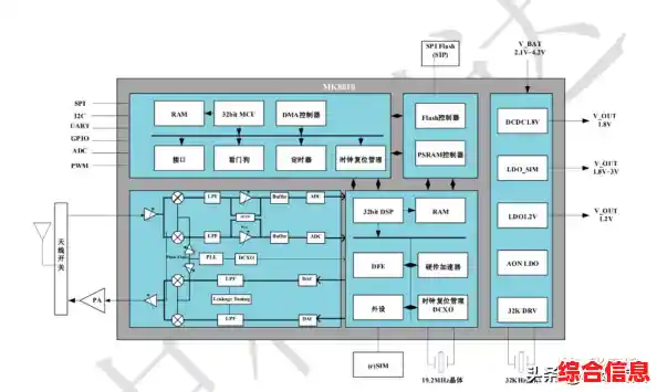 外置显卡如何成为游戏与创作的高效性能加速器