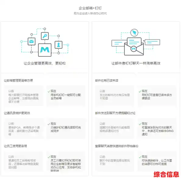 阿里邮箱企业版:智能管理工具,打造无缝沟通新体验 阿里邮箱企业版:智能管理工具,打造无缝沟通新体验