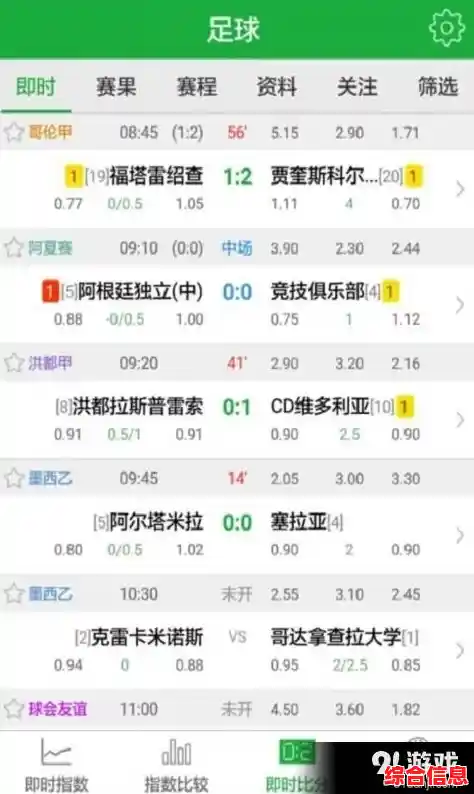 足球即时比分尽在掌握,球探比分手机版助您追踪每场精彩对决! 足球即时比分尽在掌握,球探比分手机版助您追踪每场精彩对决!