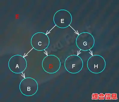 想轻松解锁高难度关卡？色棍匹配’的反差乐趣了解下？