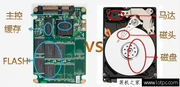 详细指南:如何正确安装硬盘并有效增加设备存储空间 详细指南:如何正确安装硬盘并有效增加设备存储空间